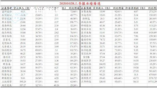 目前國內316L不銹鋼管市采購需求的弱勢格局難改